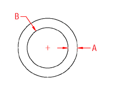 Round Ring Drawing