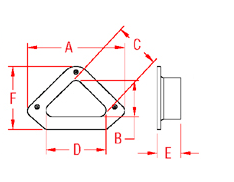 Triangular Hawse Pipe Drawing