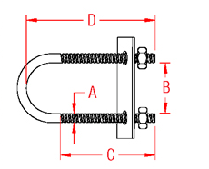 U Bolt with Plate Drawing