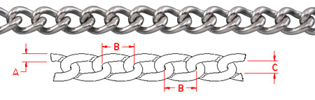 Twist Link Chain - S0611